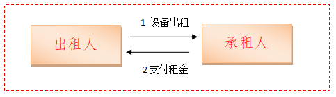 QQ截图20250228174010
