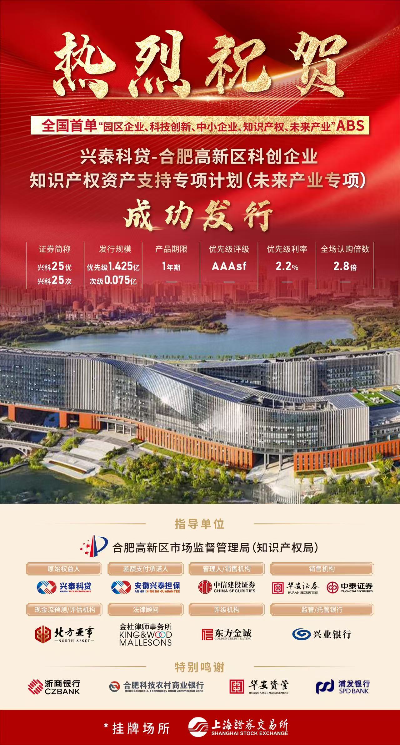 1.5亿元！兴泰牵头实施发行全国首单聚焦未来产业ABS