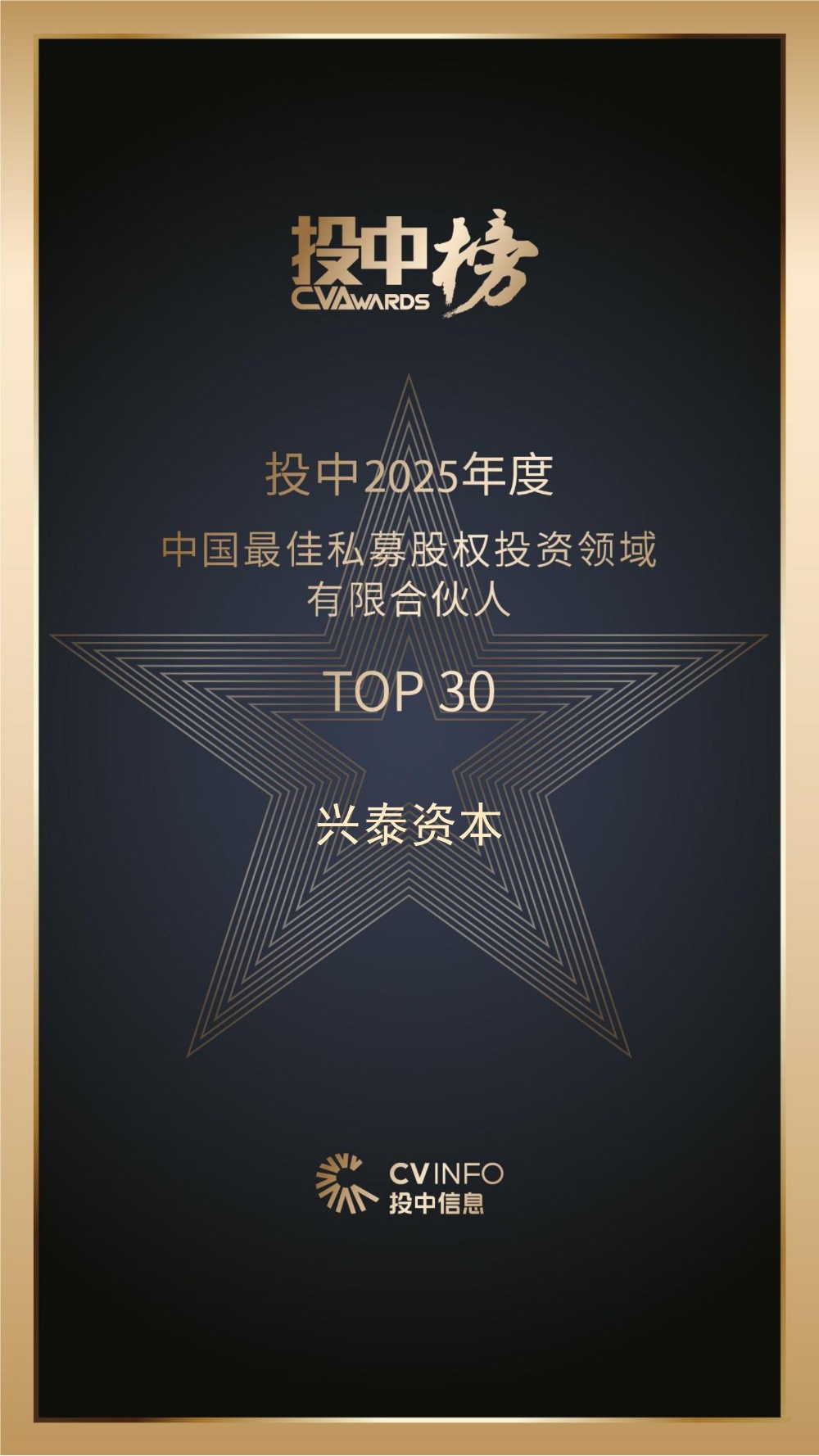 兴泰资本-投中 2025年度中国最佳私募股权投资领域有限合伙人TOP30【按音序排名】_01_副本